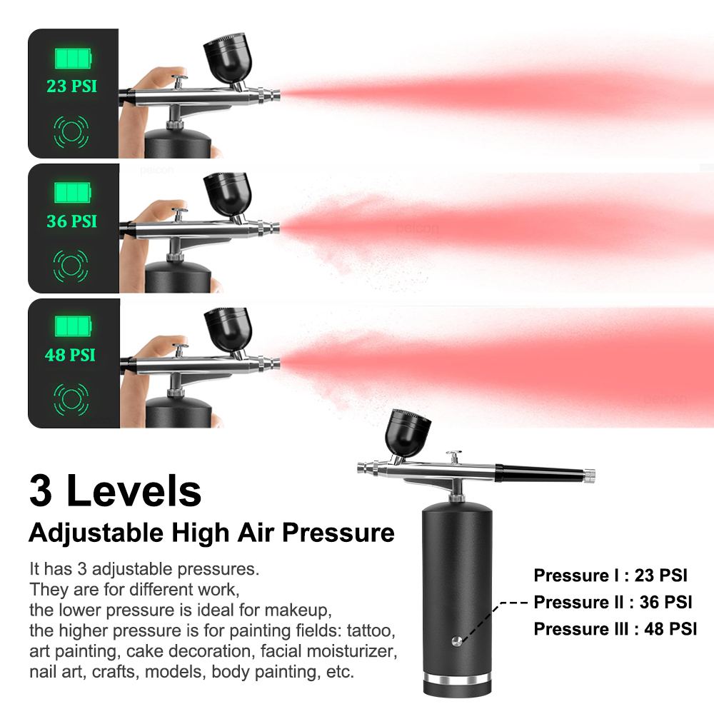 Airbrush with Compressor Paint - Airbrush Compressor Kit 评论和价格