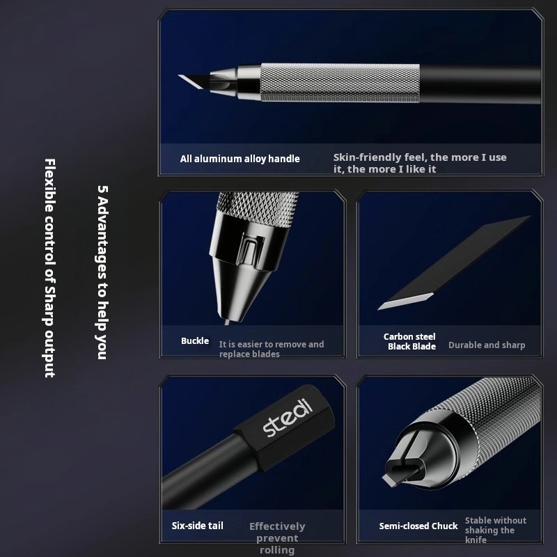 Stedi Model Building Tool Kit  - Model Kit Eva 评论和价格