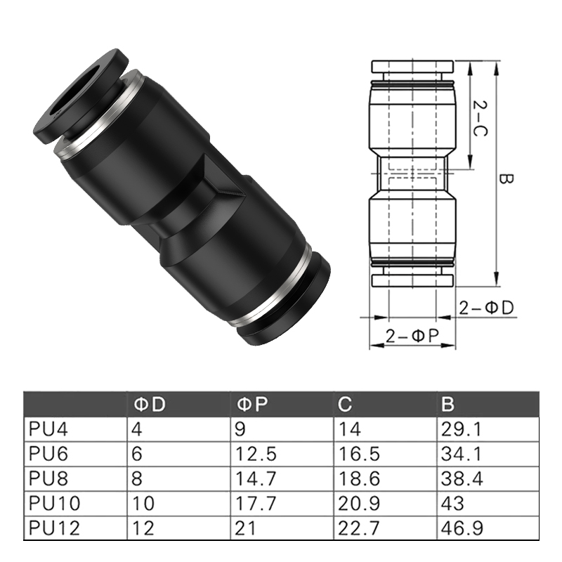 Boxed quick release pneumatic  - Model Kit Quick 评论和价格