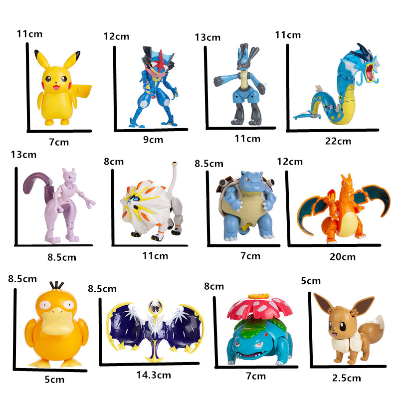 Genuine Pokemon Pokeball Anime - Model Kit Eevee 评论和价格
